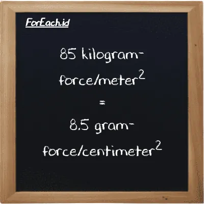 85 kilogram-force/meter<sup>2</sup> is equivalent to 8.5 gram-force/centimeter<sup>2</sup> (85 kgf/m<sup>2</sup> is equivalent to 8.5 gf/cm<sup>2</sup>)